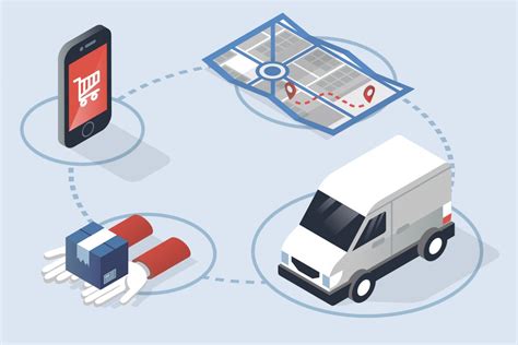 rfid asset tracking management|rfid for location tracking.